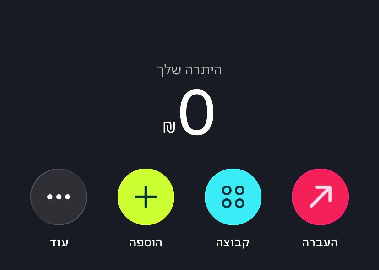 פתיחת קבוצה לאיסוף כסף - 1